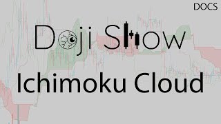 Ichimoku Cloud Trading  History amp How To Trade With A Legendary Indicator [upl. by Sachiko]