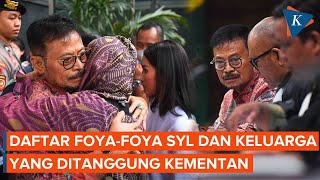 Deretan Foyafoya SYL dan Keluarga Pakai Duit Kementan dari Biaya Makan sampai Perawatan Kecantikan [upl. by Bernard]