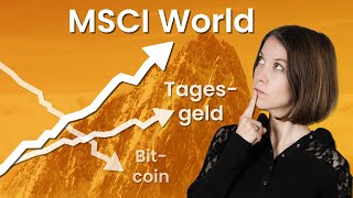 MSCI World amp Co Das wurde aus 10000 Euro  justETF [upl. by Brighton855]