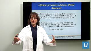 Current Perspective on Eating Disorders  Elaine Rosen MD  UCLAMDChat [upl. by Elatia191]