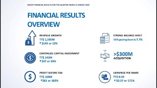 ANSA McALs First Quarter Revenues Up [upl. by Echo]