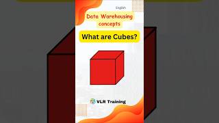 What are Cubes Data Warehousing concepts datawarehousing businessintelligence education [upl. by Miuqaoj592]