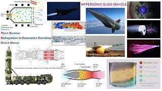 İtki Sistemleri  Propulsion Systems [upl. by Sella]