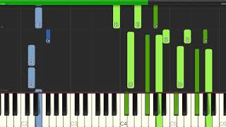 The Rembrandts  Ill Be There For You theme from Friends  Piano Cover Tutorials  Backing Track [upl. by Cherye]