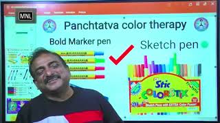 Free demo class of Sujok colour therapy 241124 edited video [upl. by Dodds]