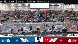 Qualification 78  2023 FIM District Macomb Community College Event presented by DTE [upl. by Joice]