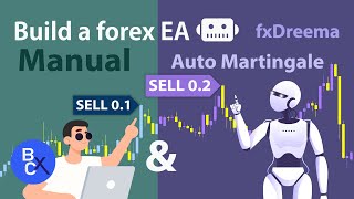 📈Build a forex EA No Code  Forex Manual Trading amp Auto Martingale Strategy That Works by fxDreema [upl. by Divadnhoj923]