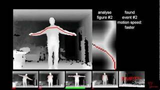 Kinetic Space  Gesture Recognition using Depth Sensors [upl. by Skrap]