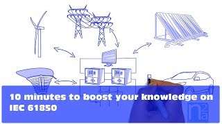 10 Min to boost your knowledge on IEC61850 [upl. by Waylon]