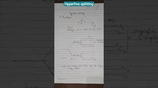 Hyperfine splittingMethyl radicalchemistry ytshorts shortsvideo [upl. by Mary670]