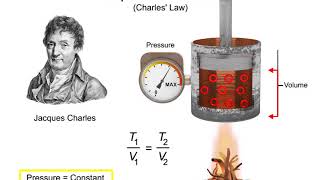 Fluid Power Basics [upl. by Grevera]