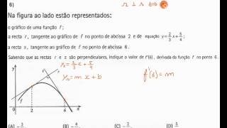 Derivada  Matemática 12º Ano  Exame Nacional [upl. by Oak]