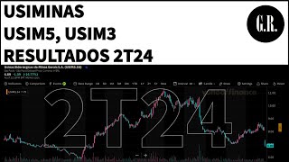 Usiminas  Resultados 2T24 2024 Vale Investir Nas Ações USIM5 USIM3  Análise Fundamentalista [upl. by Raynata803]