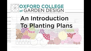 Introduction to Planting Plans [upl. by Sheldon175]