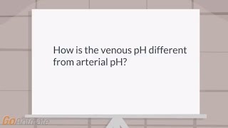 How is venous pH different than the arterial pH [upl. by Farro]