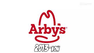 Arbys Logo Remake RichFox arbys [upl. by Ecinna424]