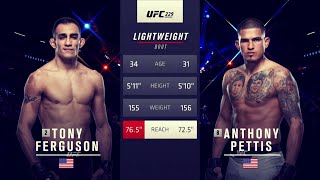 Tony Ferguson vs Anthony Pettis  Full Fight Highlights  UFC 229  UFC Highlights [upl. by Nageam]