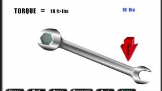 Mechanical Hydraulic Basics Course Lesson 01 Fluid power analysis  Enegry [upl. by Hartmunn]