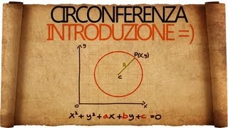 Circonferenza  equazione e rappresentazione nel piano cartesiano [upl. by Fisher]