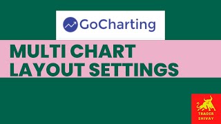 Multi Chart Layout in GoCharting [upl. by Kcirredal]