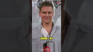 Bryan Adams shorts bryanadams througtheyears singer canadian photography celebrity [upl. by Egidio]