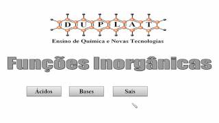 Funções Inorgânicas  Teoria Eletrolítica de Arrhenius [upl. by Esinehs]