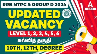 Railway New Vacancy 2024  What is Level 123456  RRB NTPC and Group D New Vacancy 2024 [upl. by Erdnassak]