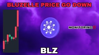 BLZ COIN PRICE GO DOWN UPDATE IN 2024‼️ BINANCE WILL MONITORING BLUZELLE CRYPTO‼️ BAD NEWS FOR BLZ [upl. by Iggam]