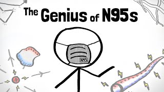 The Astounding Physics of N95 Masks [upl. by Duvall]