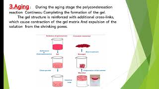 Synthesis of nanoparticles sol gel method [upl. by Ilonka]