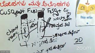 Karnataka Classes For Standards 8th 9th And 10th [upl. by Ylecara]