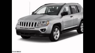 2016 Jeep Compass Billet Silver Metallic [upl. by Catlin]