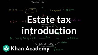 Estate tax introduction  Taxes  Finance amp Capital Markets  Khan Academy [upl. by Rebliw]