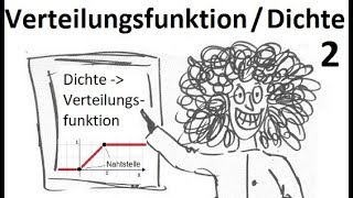 Verteilungsfunktion Berechnung einer stetigen Verteilungsfunktion aus einer Dichtefunktion [upl. by Lupien]