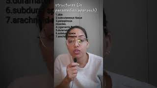 Regional Anaesthesia series 3 learning viralvideos anaesthesiology residency medicalstudent [upl. by Enneles170]