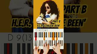 HER “Could’ve Been” Part B Chords 🔥🎹🔥musicianparadise [upl. by Lorimer]