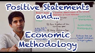 Y1 41 Positive Normative Statements and Economic Methodology [upl. by Purse]