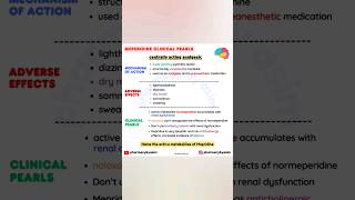 Opioids pharmacology meperidine pharmacology pharmacology shorts medical shorts youtube shorts [upl. by Aisiram]