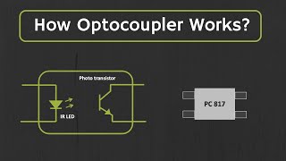 What is Optocoupler  How Optocoupler Works  The Optocoupler Explained [upl. by Eldwon]