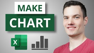 Excel Charts and Graphs Tutorial [upl. by Aileda]