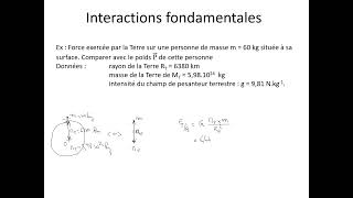 41interaction gravitationelle [upl. by Yecnahc]