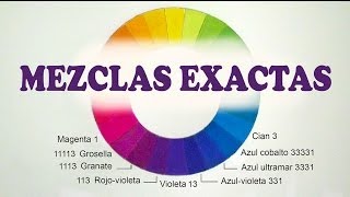 MEZCLAR COLORES MEDIDAS EXACTAS Cian azul cobalto ultramar violeta granate grosella magenta [upl. by Tillfourd]