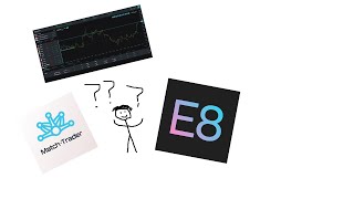 E8 Markets Review and How to Use Matchtrader for US Traders [upl. by Abigail]