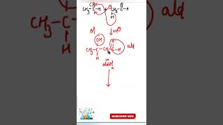 Aldol Condensation Reaction naming reaction organic chemistry important [upl. by Bonnette]