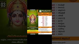 03 அக்டோபர் 2024  தமிழ் ராசிபலன்  Daily Tamil Rasipalan  Nithra Tamil Calendar 2024 [upl. by Lewison]