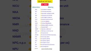 medical full forms ll Nalfabet ll abbreviations ll medical terminology ll [upl. by Yramliw]