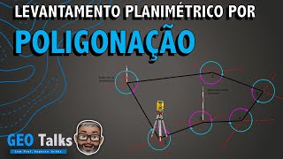 Levantamento PlanimétricoCaminhamento por ângulos horários [upl. by Thevenot]