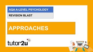 AQA ALevel Psychology Revision Blast  Approaches  14 Apr 2021 [upl. by Child]