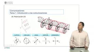 Introducción a las radiocomunicaciones Propagación de ondas electromagnéticas  1097  UPV [upl. by Ellenehc]