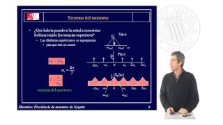 MUESTREO FRECUENCIA DE MUESTREO DE NYQUIST  2751  UPV [upl. by Ihtraa]